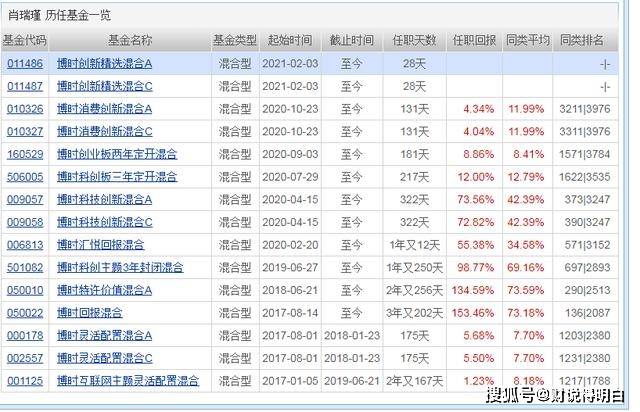 2024年澳门管家婆三肖100%,全新精选解释落实_ios47.990