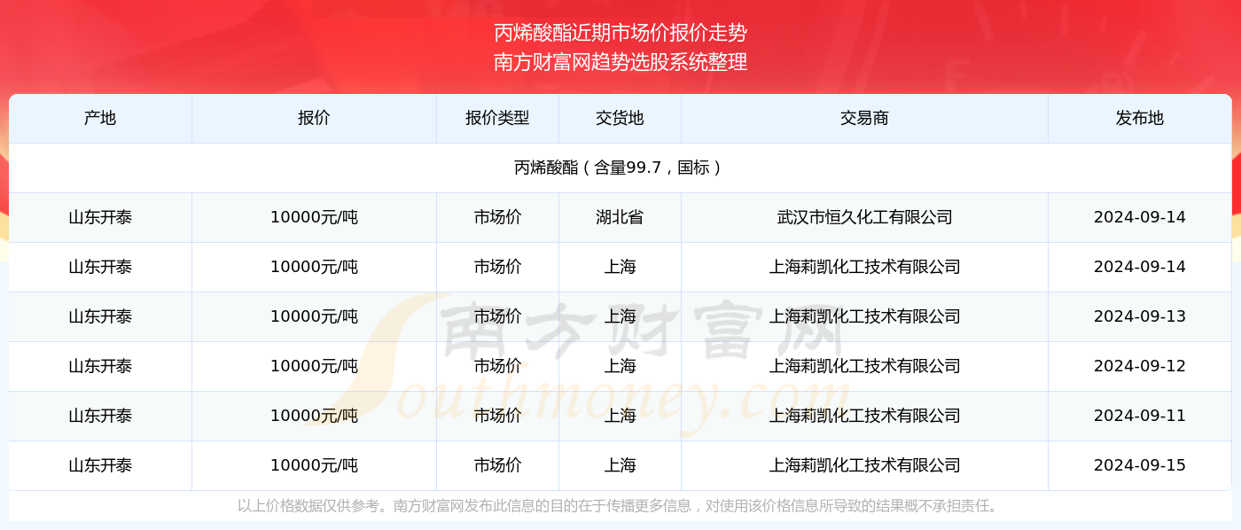 浅夏〆忆汐 第3页