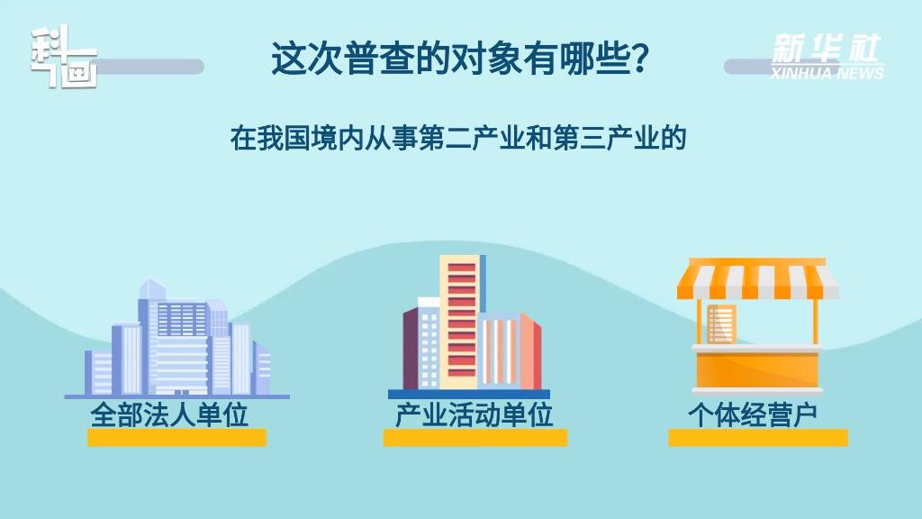 第五次全国经济普查结果公布，揭示我国经济发展新动向