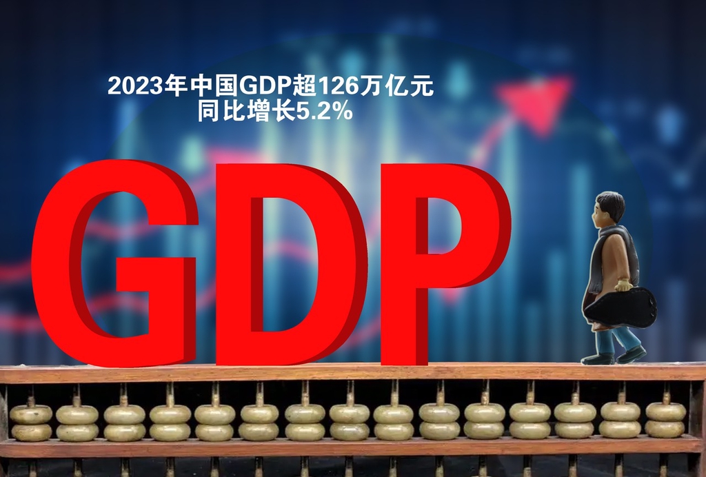 2023年GDP修订后达129.4万亿元，中国经济的新篇章