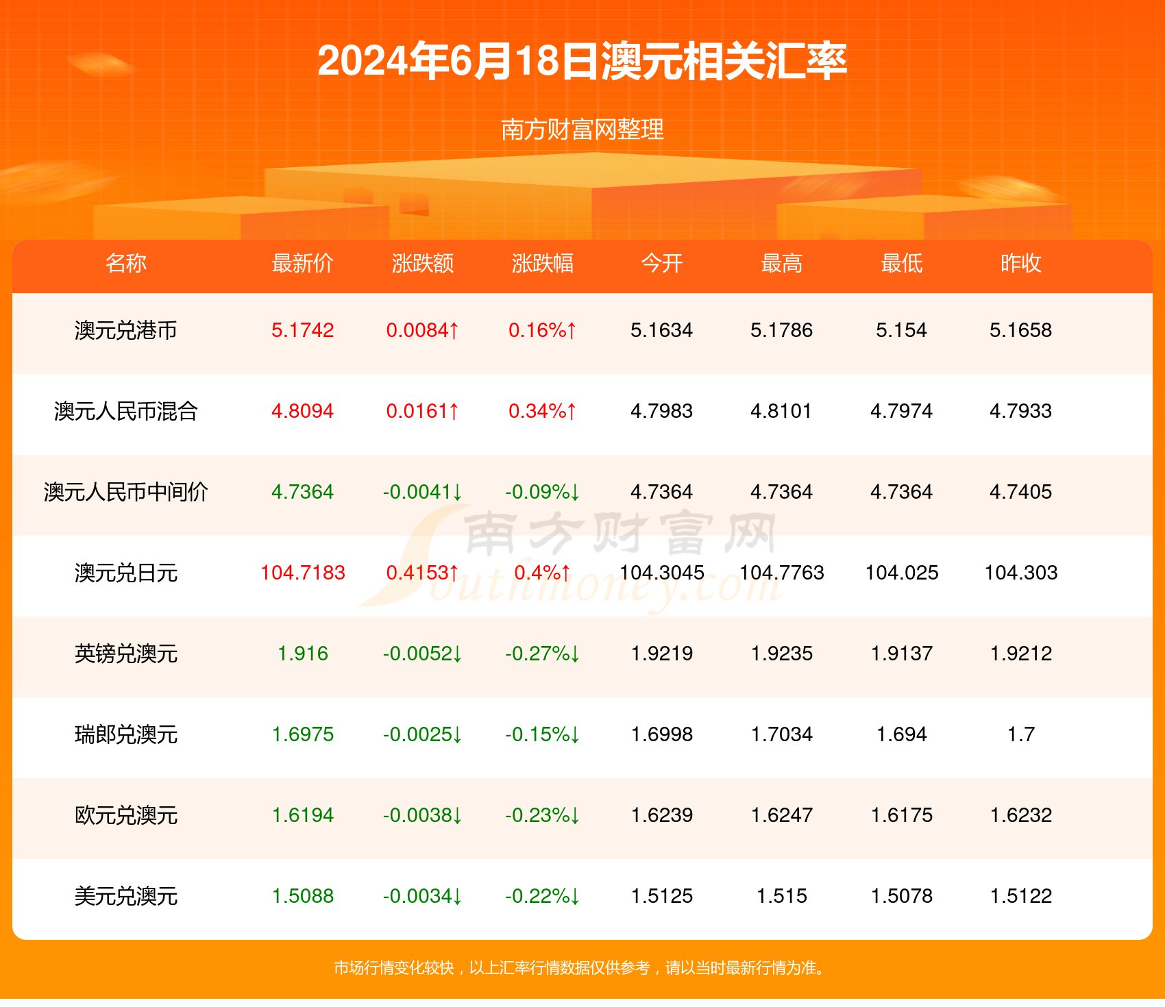 2024年新澳门夭夭好彩资料,精密解答落实_UHD款33.718