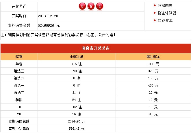 新澳开奖记录今天结果查询表,精准落实_户外版15.25