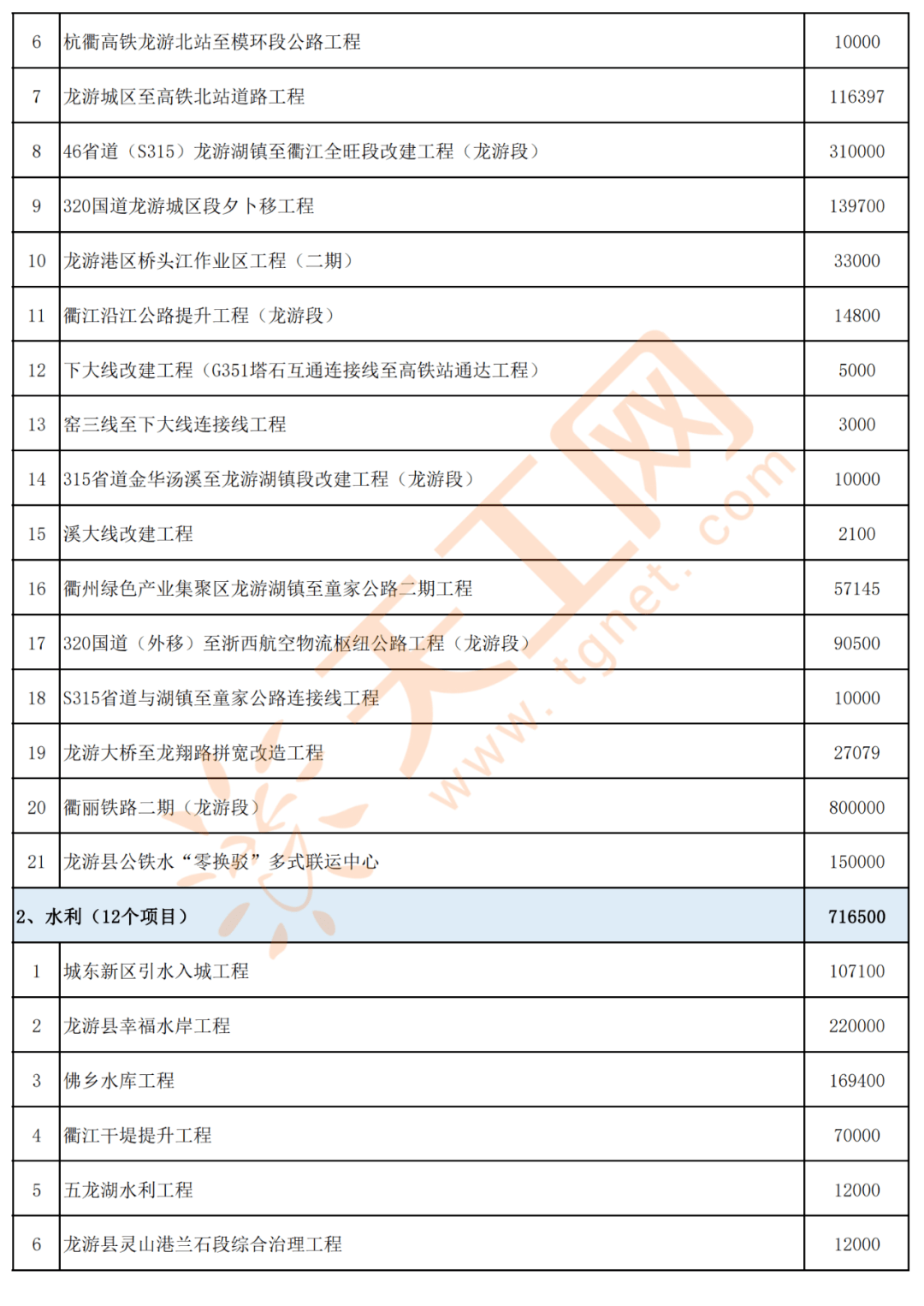 新闻动态 第158页