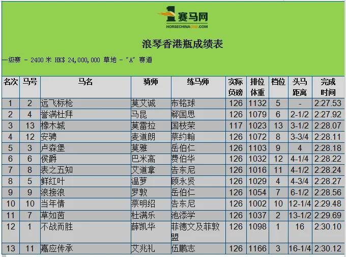 香港马买马网站www——享受科技带来的出行便利