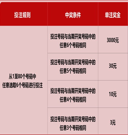 新澳门六开彩历史开奖记录——体验科技带来的便利与创新