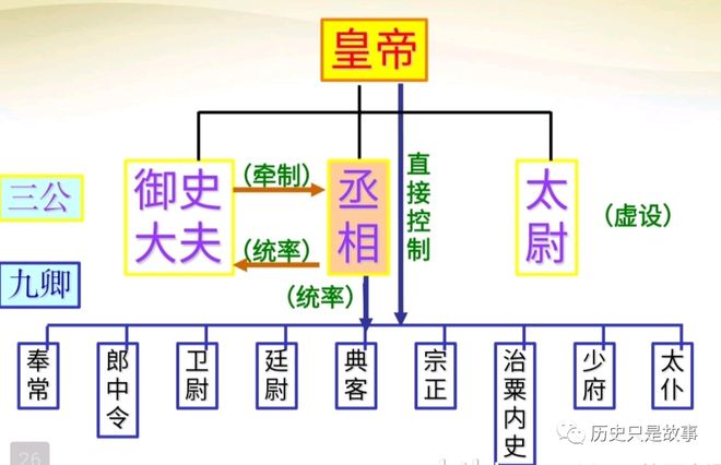 大陆涉台法律规范体系的特点分析