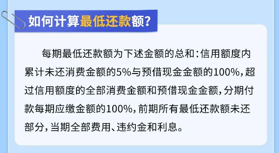 信用卡最低还款下调，影响几何？