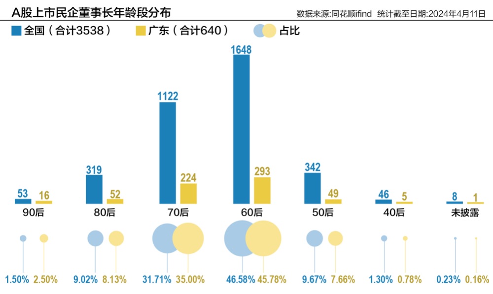 广东八二站82187——探索历史的痕迹，感受文化的厚重