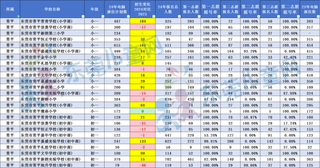 澳门六开奖结果2024开奖记录今晚——科普问答