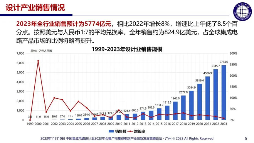 7777788888澳门开奖2023年一——回顾历史，感受文化的传承