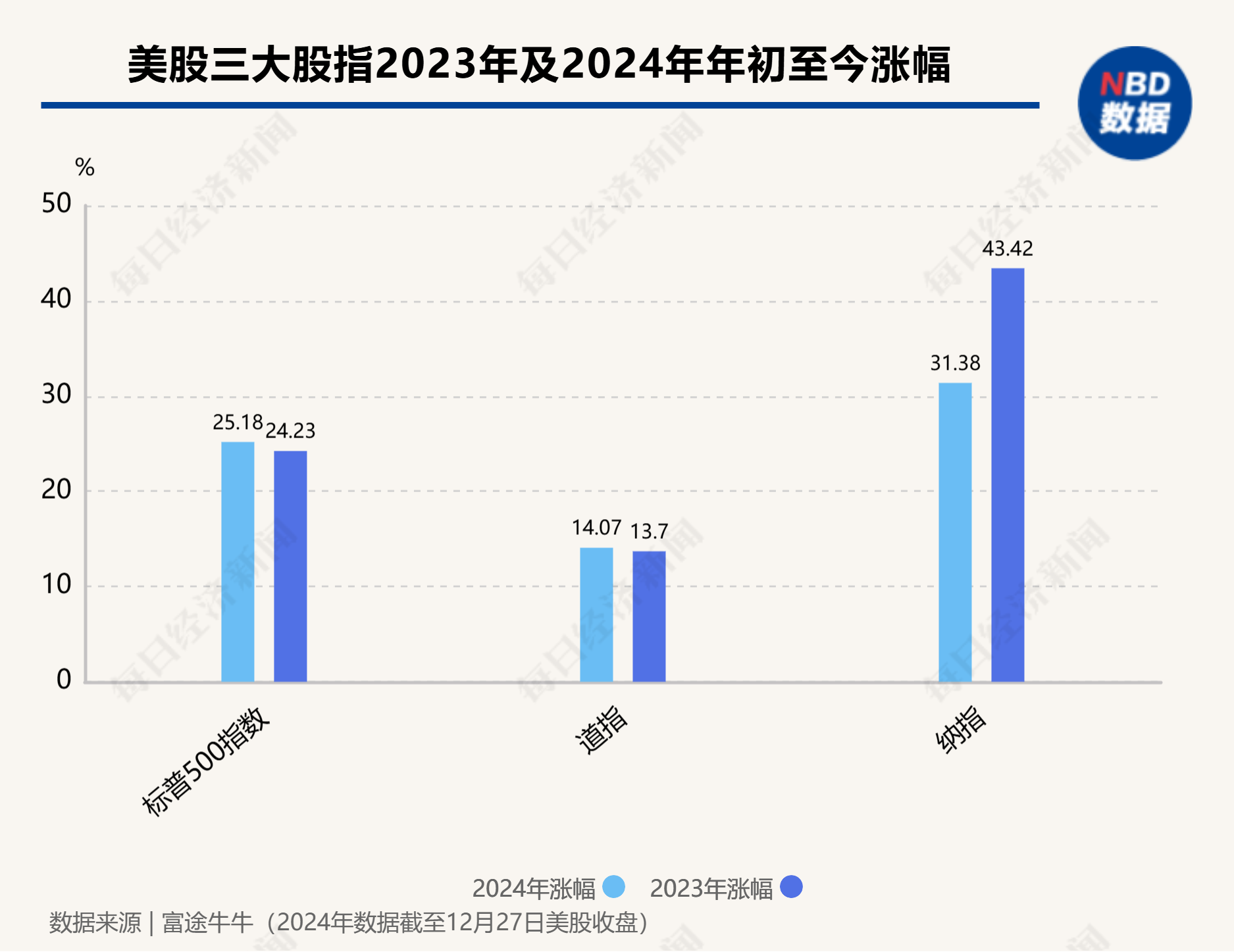 夏风如歌 第9页