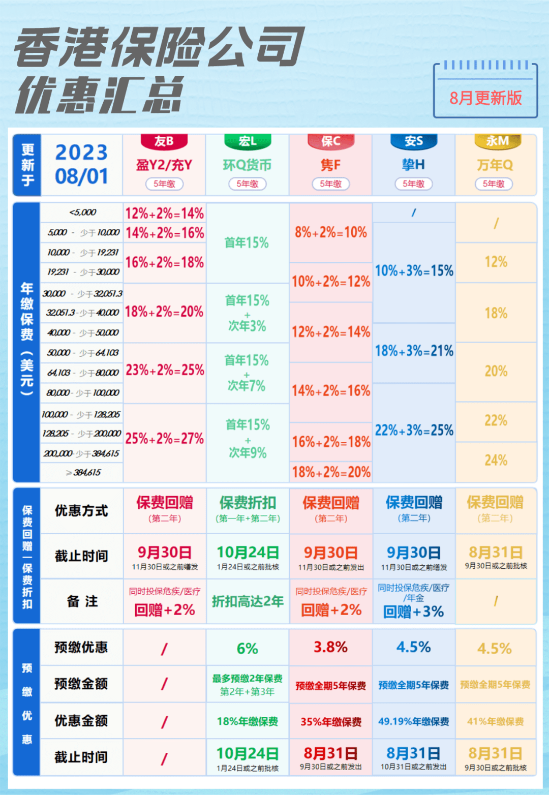 二四六香港资料期期中准——打破传统界限，融入年轻人的生活方式