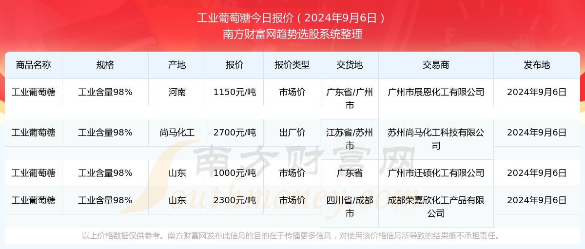 新澳2024年精准资料32期——在酒吧中畅谈，激发灵感与创意