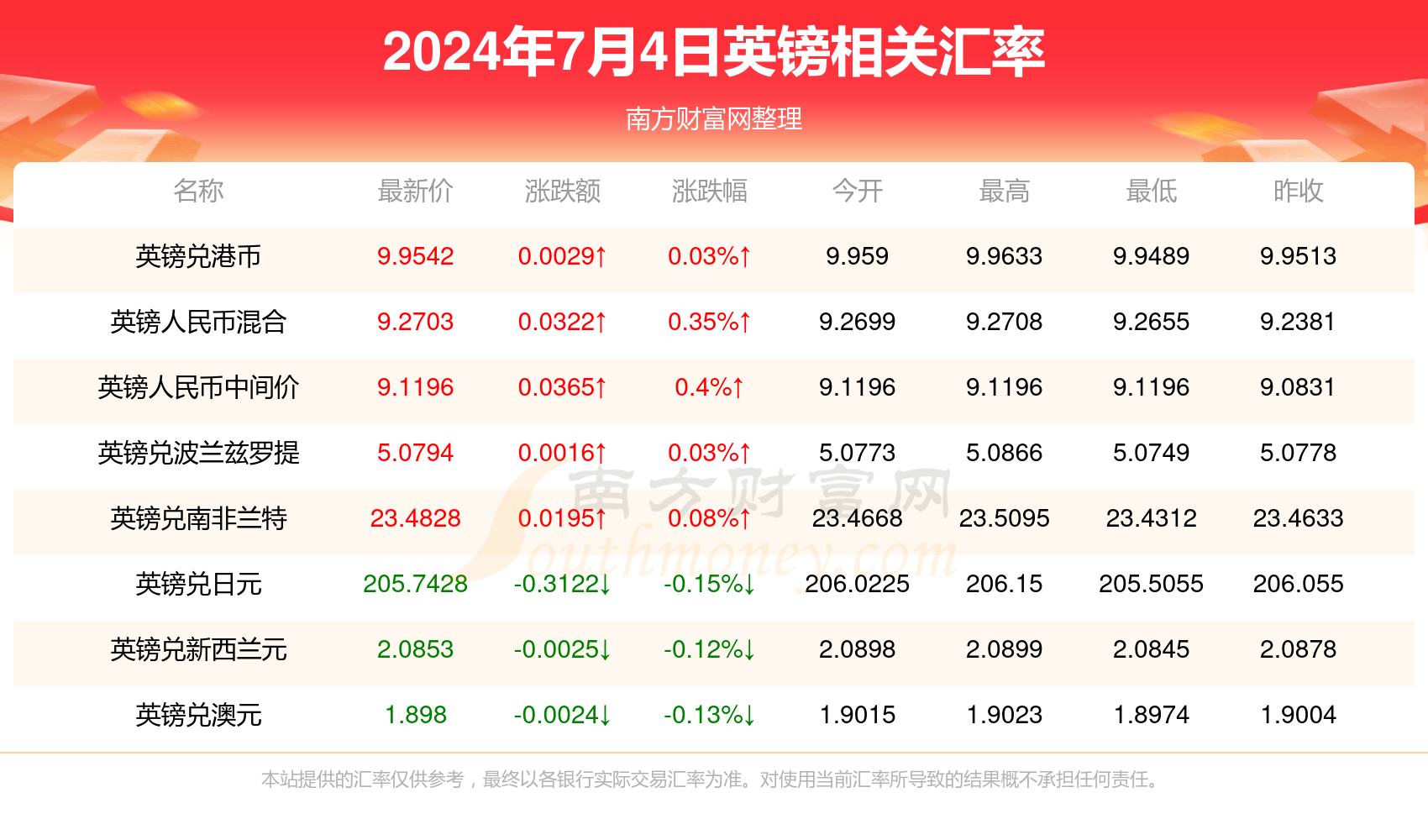 2024年天天开好彩资料56期——探索那些被忽视的美丽景点