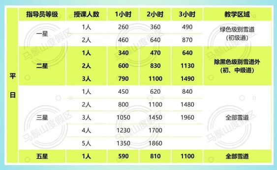 滑雪教练价格表