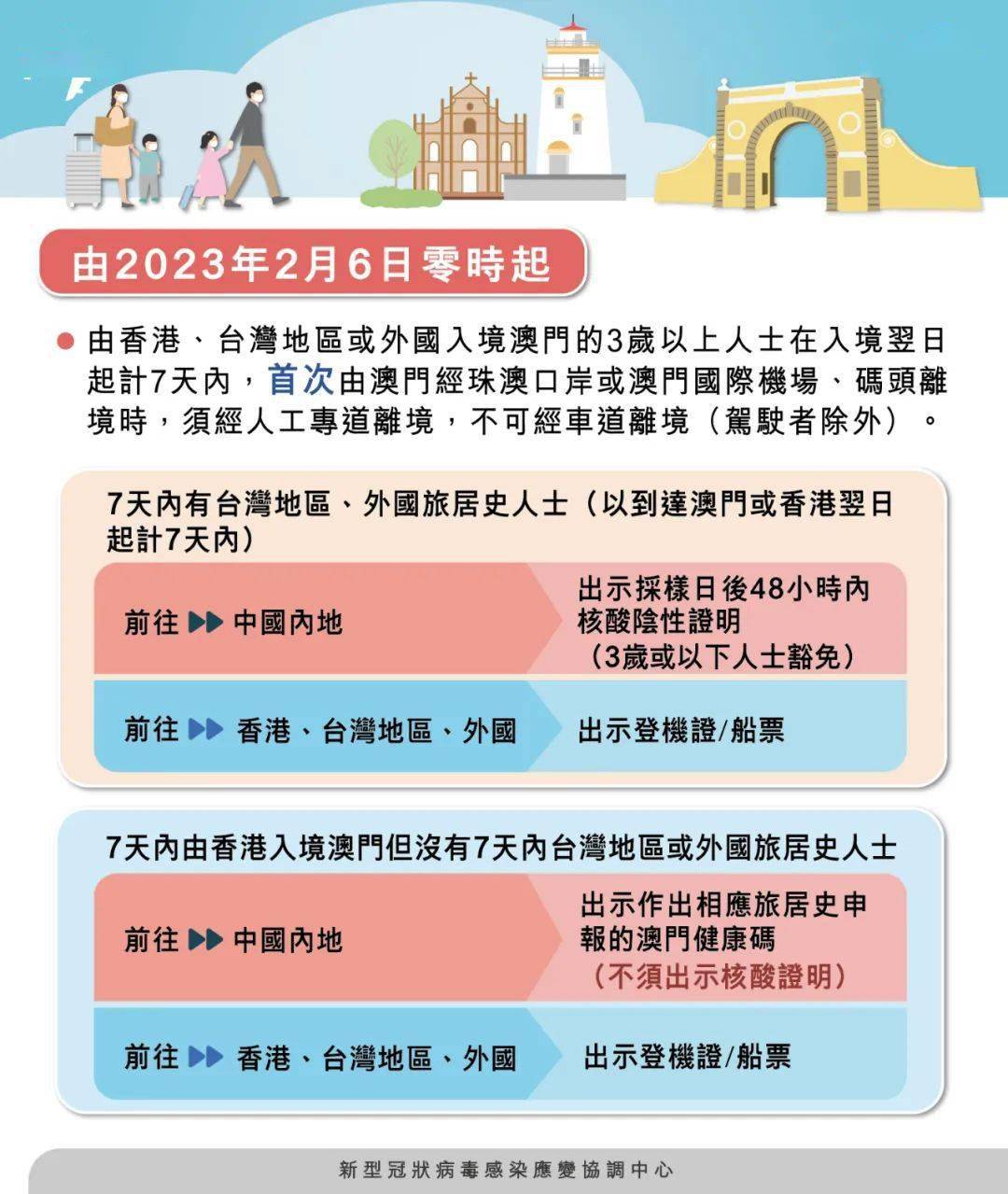 澳门一肖一码期期准资料——解释落实