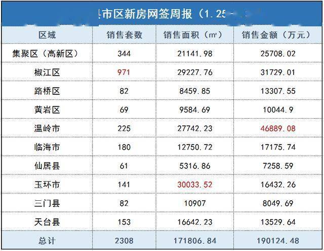 一2O24年11月25日-'330期澳门开结果——探索古代遗址的魅力，感受历史的厚重