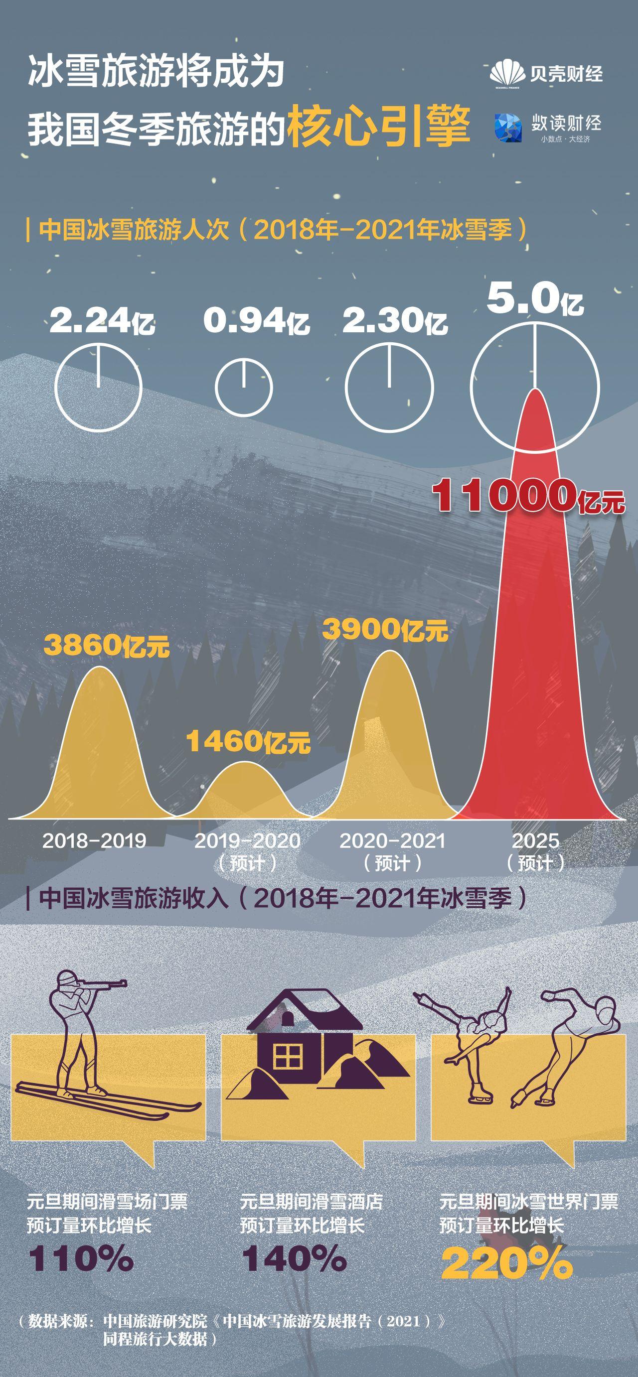 一起跨年迎接2025，携手共赴未来之光