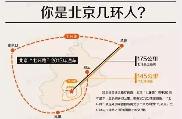 住北京0.5环男子走红，本人回应引热议