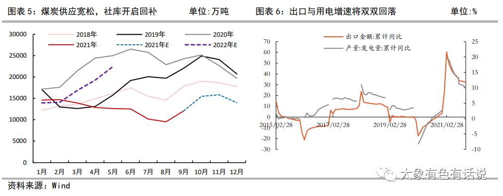 重磅！2025年起实施！弹性退休办法来了！