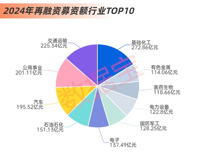 揭秘2024年最赚钱股票，投资新风口与财富增长引擎