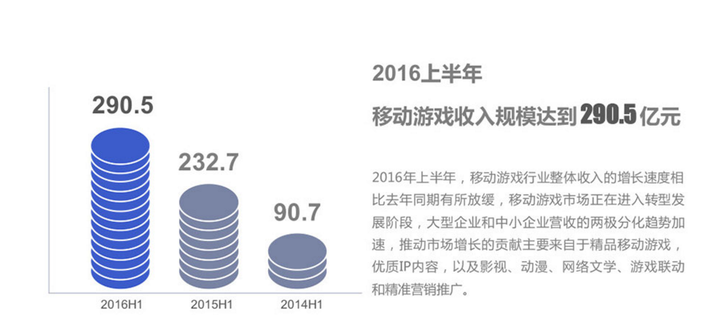 游戏行业裁员风暴下的反思，2021年游戏行业的挑战与机遇