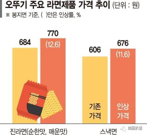 韩国衰落不可避免，探究其深层原因与未来发展