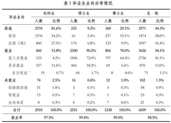 2025年1月 第378页