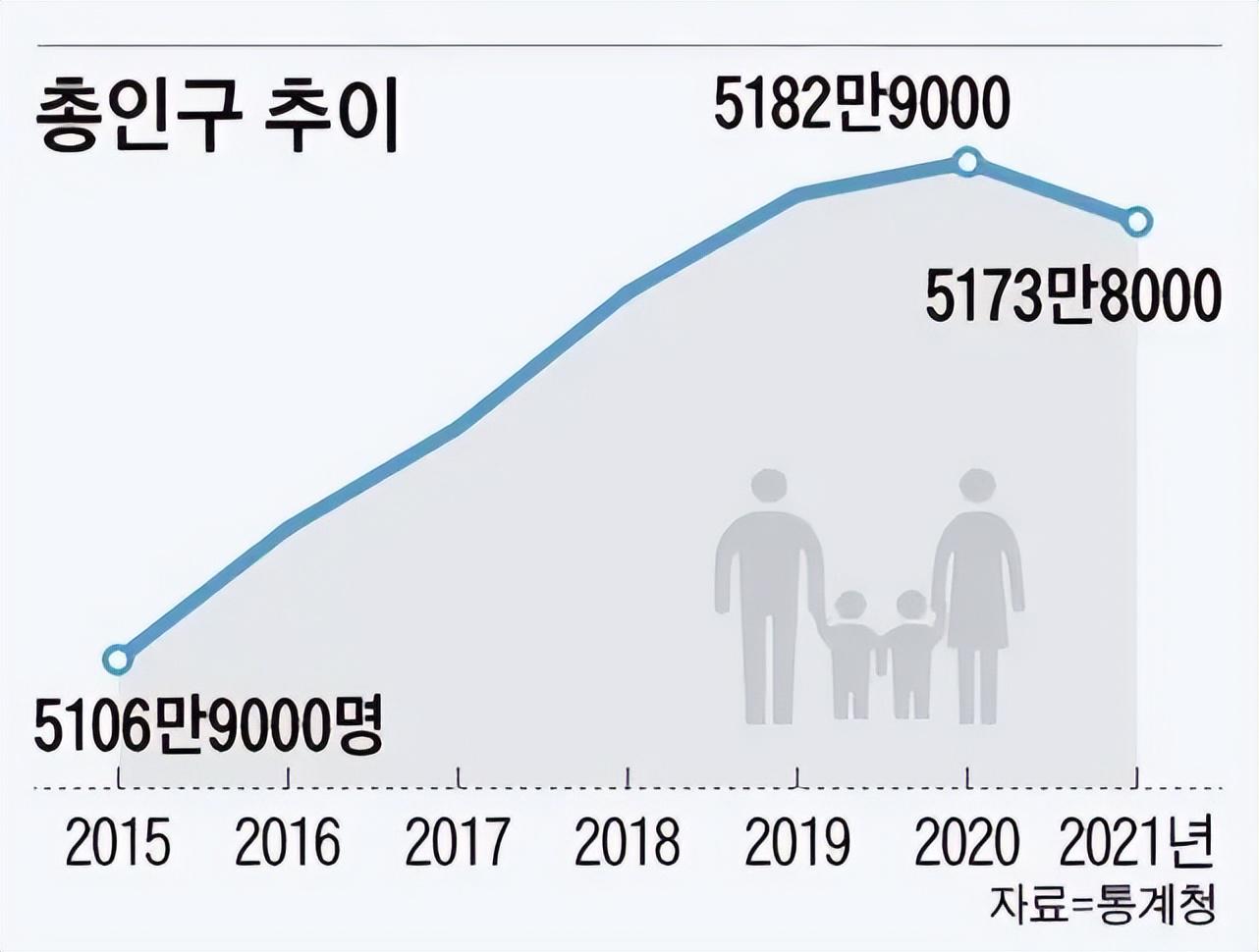 韩国一孩家庭出生头两年可获高额补贴，政策解读与影响分析