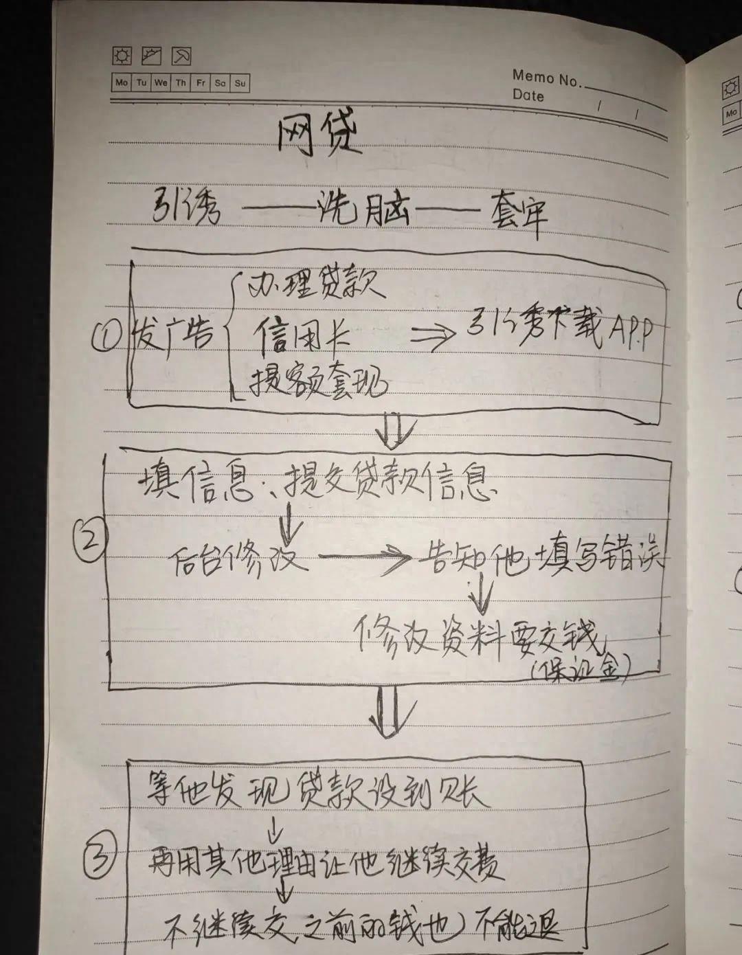 骗子敢先给你转钱了，你敢接吗？揭秘网络新骗术背后的真相