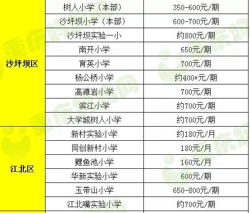 学校餐费，热点话题下的深度探讨