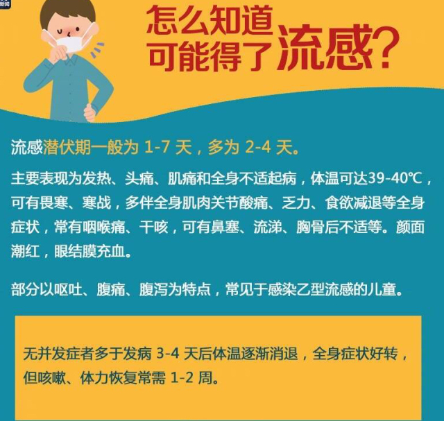 这次流感，我们如何应对与防范