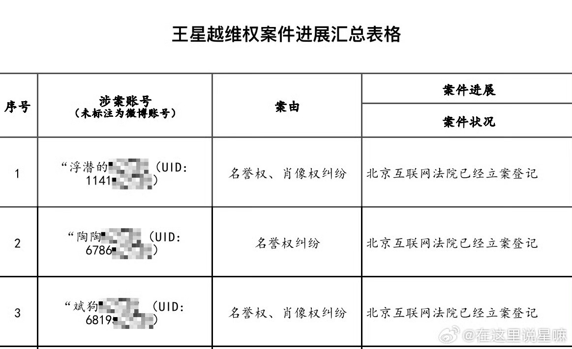 再多给我一点点的勇气，