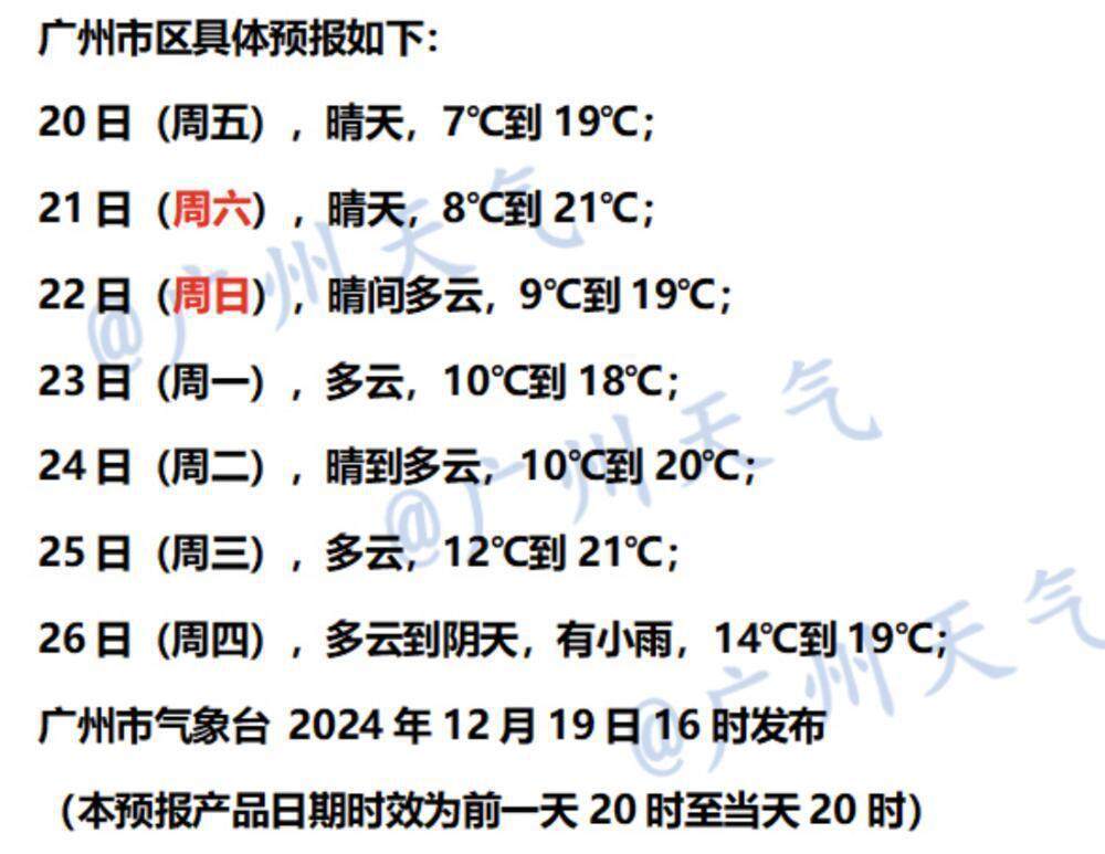 一个人跳华尔姿