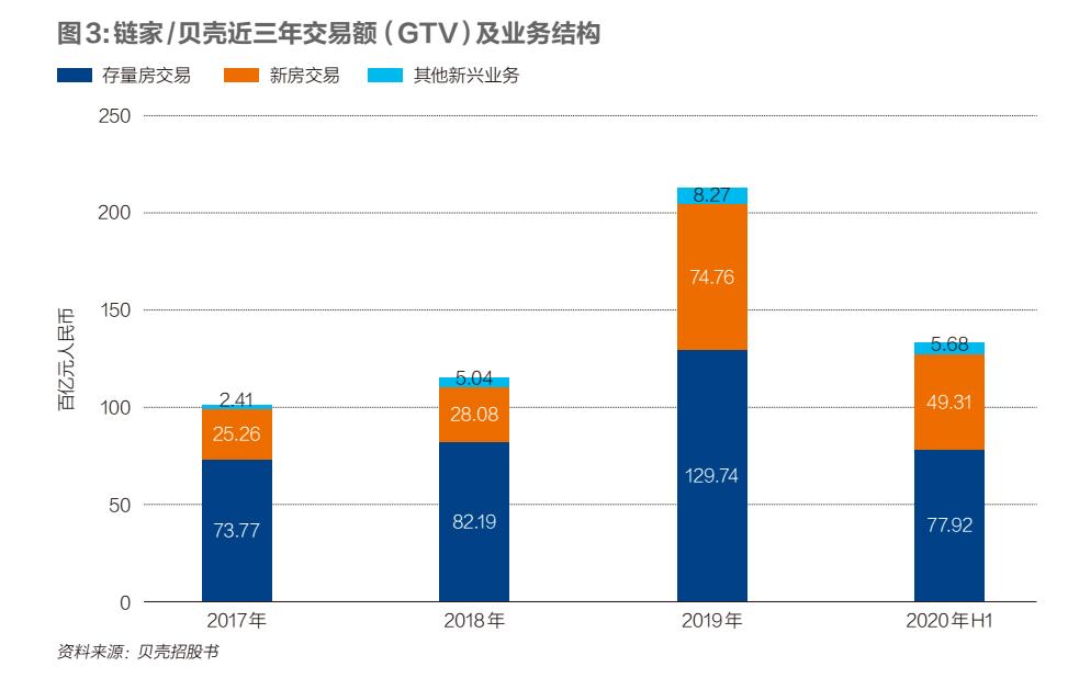 2024年新能源车渗透率超47%，一场绿色出行的革新风暴