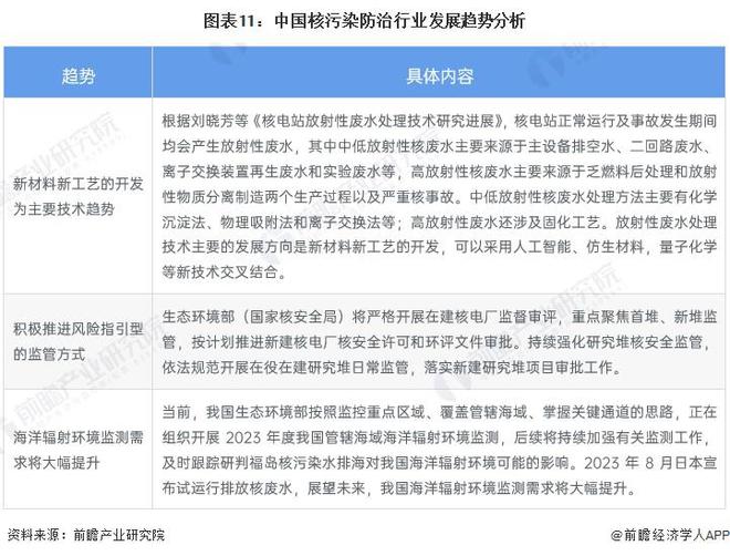 两所高校因串通投标被军方处罚，行业乱象的警示