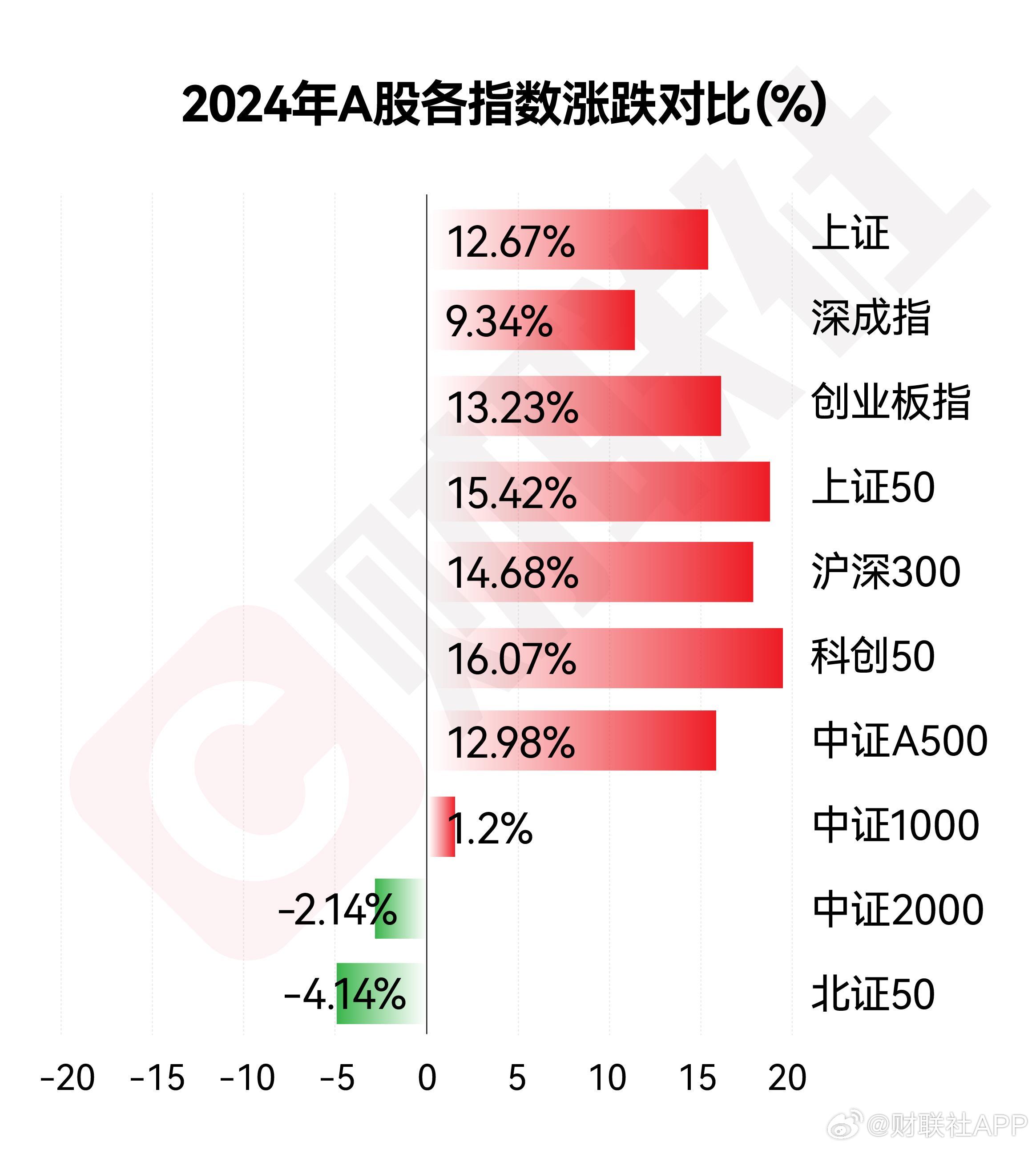 重磅出炉！1月13日沪股通A股换手率前十榜单揭晓