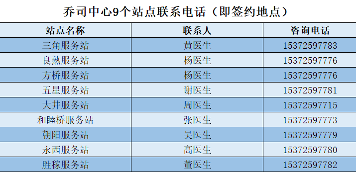 村民每年交120元人口服务费，新政策下的乡村变迁与挑战