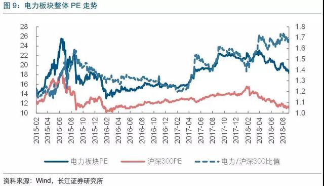 中煤电力增资至百亿