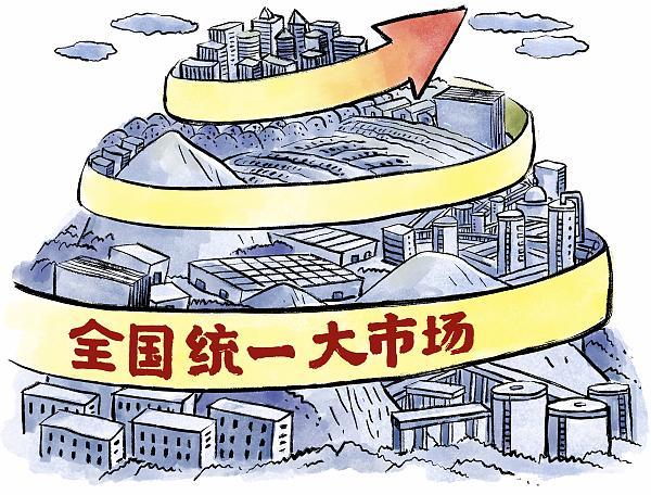 全国一盘棋，构建中国大市场的深度解读