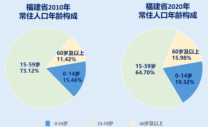 近期甲流后面瘫人数增多的现象解析