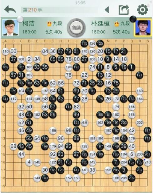 中国围棋协会:不接受LG杯第3局结果