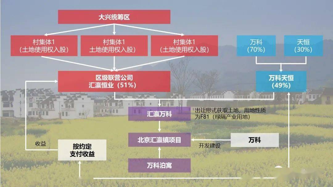 A股长钱入市，五大关键数字解读市场新动向