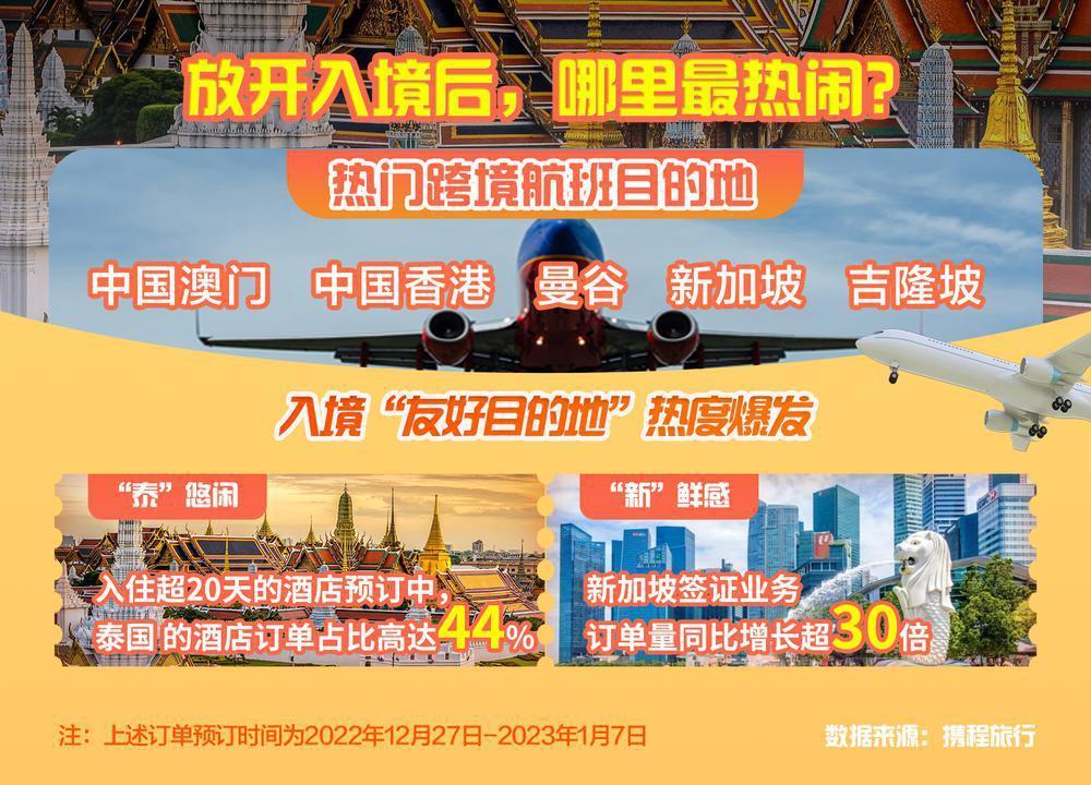 2025入境游火热开局，全球旅游新篇章的开启