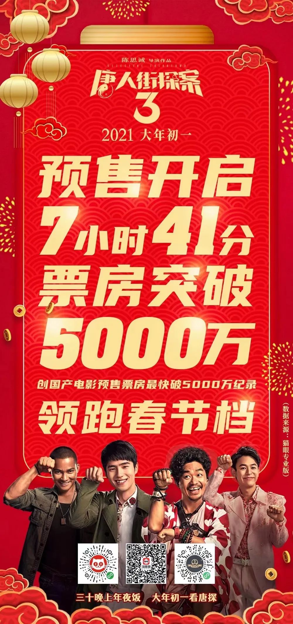 一、开篇导读，电影市场的繁荣与春节档预售票房破6亿的盛况