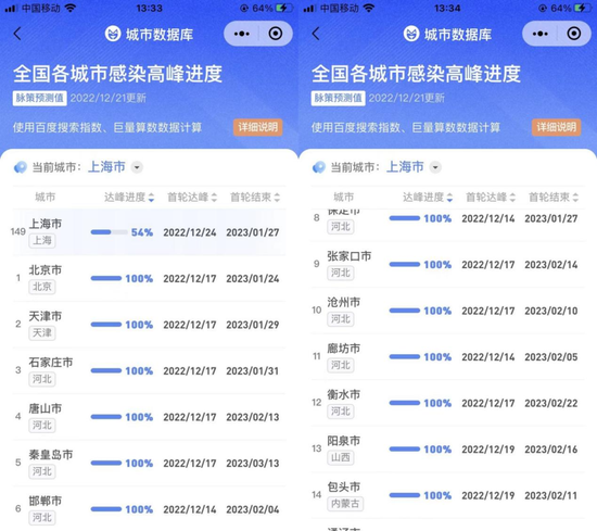 县城影院爆满开卖无座票