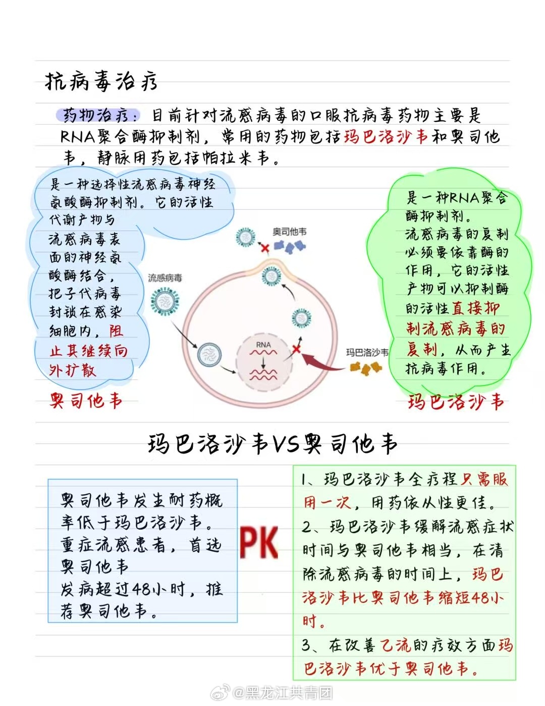 正常情况下流感死亡率并不高