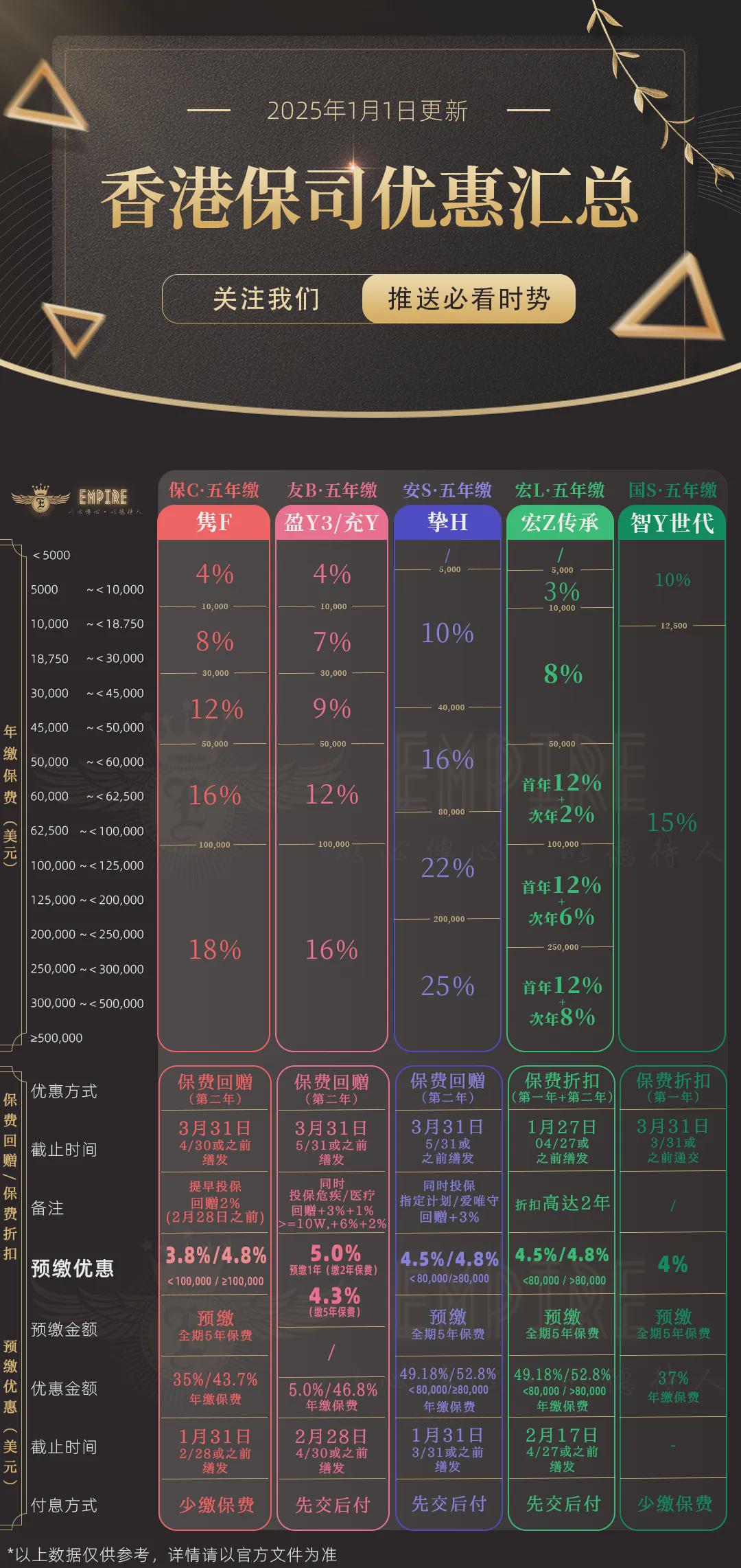 2025香港今期开奖号码——资料解释