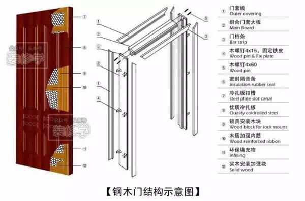 新门内部资料免费提供——科普问答