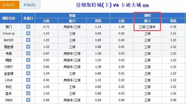 2025年2月9日 第2页